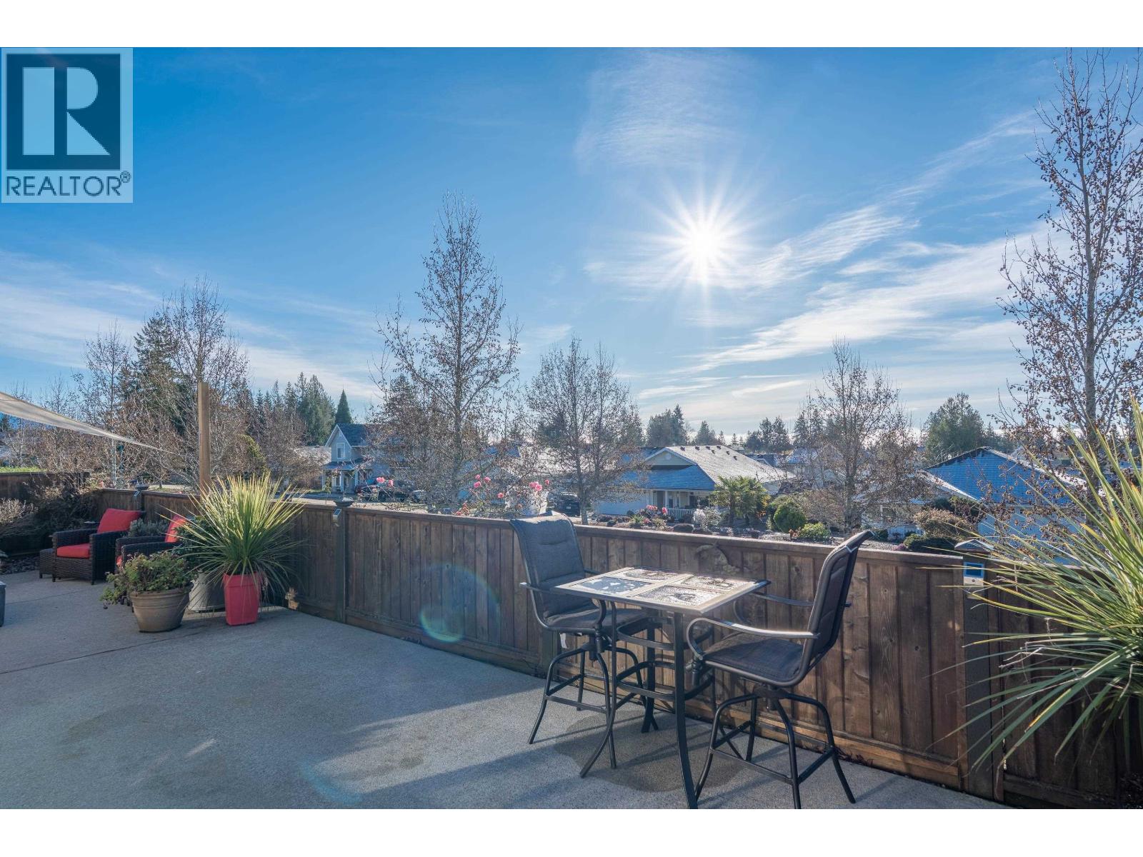 5696 Emily Way, Sechelt, British Columbia  V7Z 0N5 - Photo 30 - R3082694