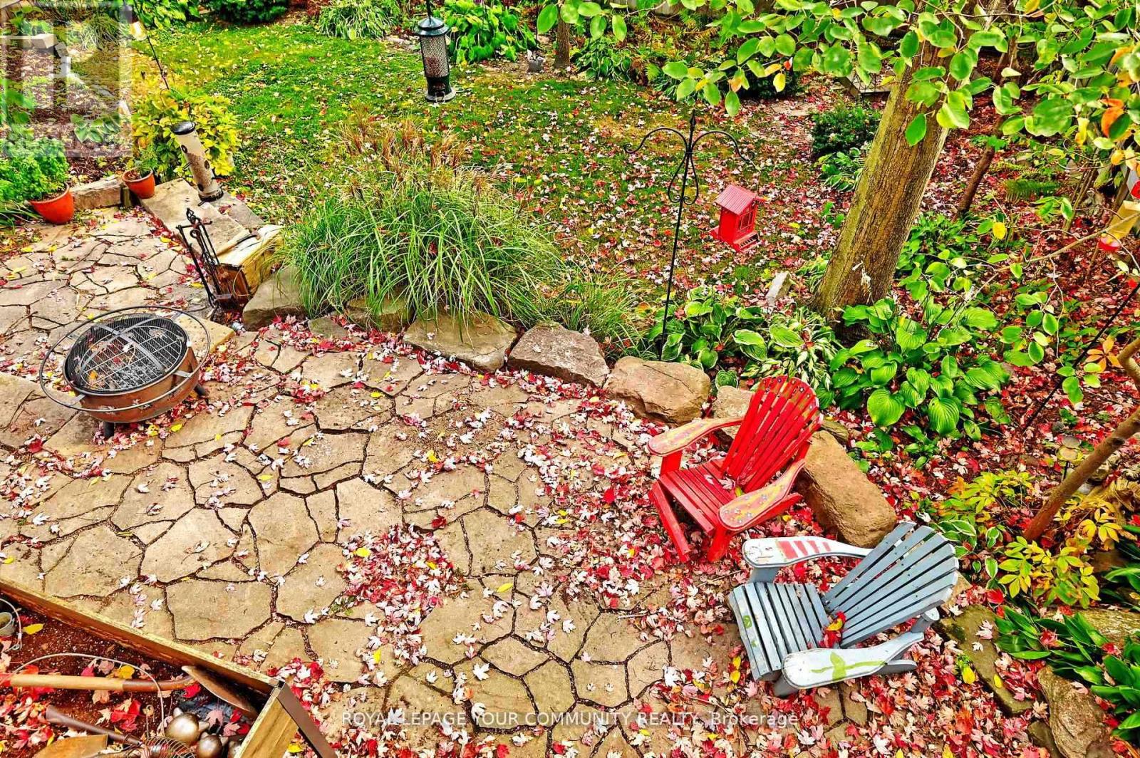 448 Timothy Street, Newmarket, Ontario  L3Y 1P8 - Photo 39 - N12747618