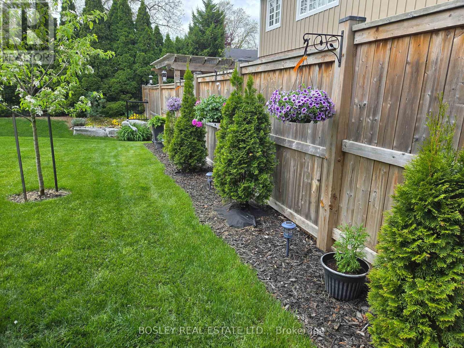 88 John Street W, Niagara-On-The-Lake, Ontario  L0S 1J0 - Photo 38 - X12750530