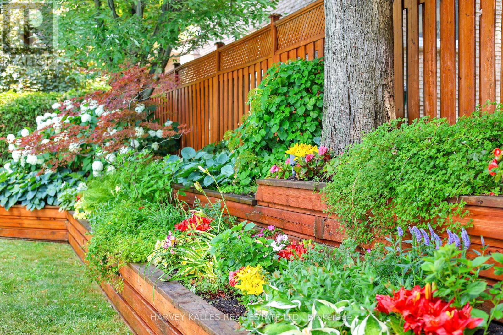 17 Loganberry Crescent, Toronto, Ontario  M2H 3H3 - Photo 35 - C12753186