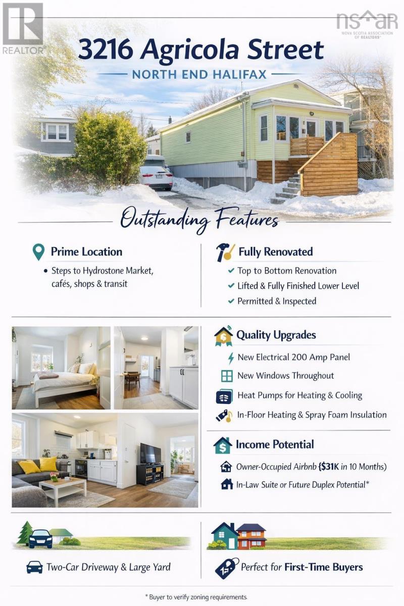 3216 Agricola Street, Halifax, Nova Scotia  B3K 4H1 - Photo 43 - 202601956