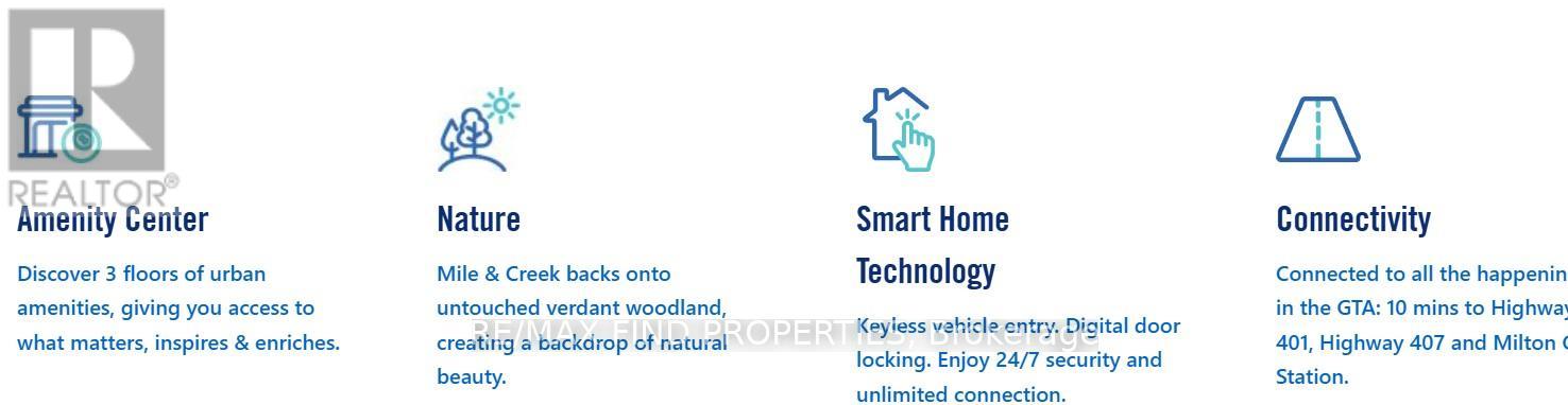 811 - 750 Whitlock Avenue, Milton, Ontario  L9E 2B5 - Photo 4 - W12758230