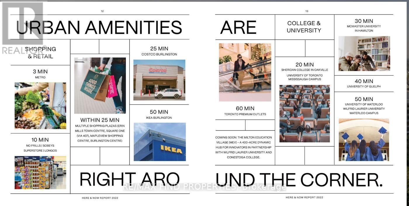 811 - 750 Whitlock Avenue, Milton, Ontario  L9E 2B5 - Photo 5 - W12758230