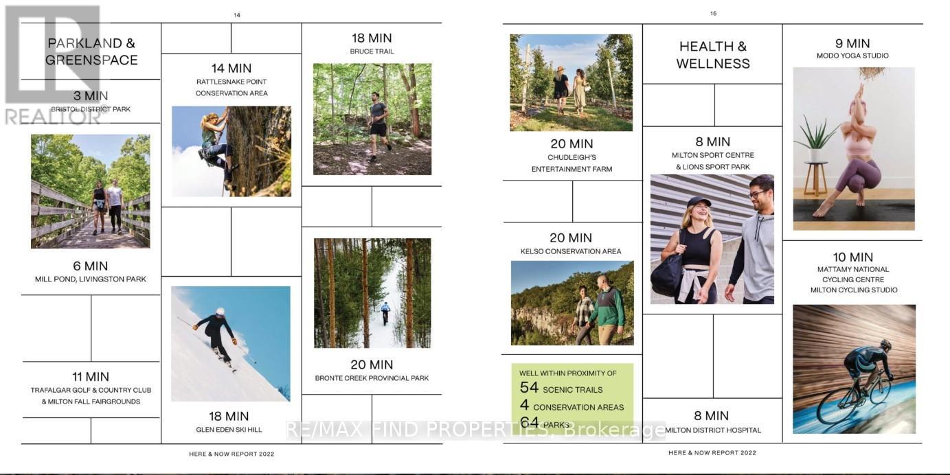 811 - 750 Whitlock Avenue, Milton, Ontario  L9E 2B5 - Photo 6 - W12758230