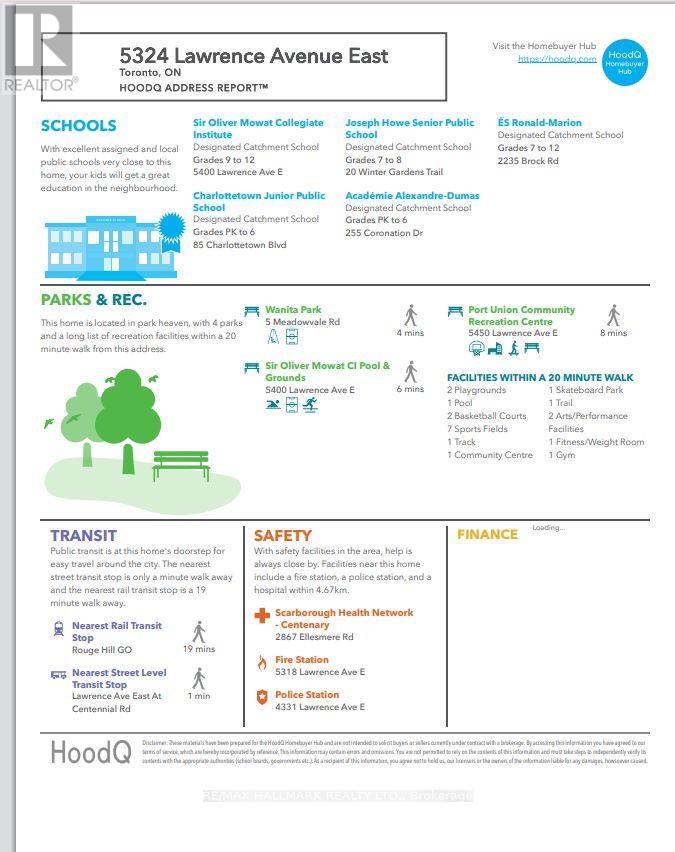 5324 Lawrence Avenue E, Toronto (Centennial Scarborough), Ontario  M1C 1R4 - Photo 49 - E12760530