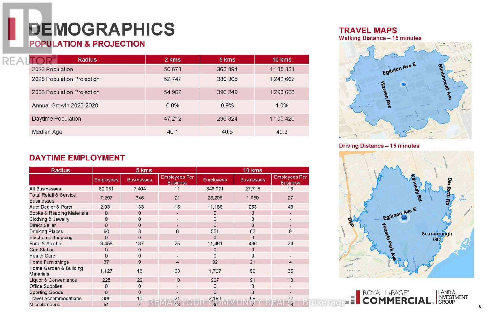 11 - 128 Manville Road, Toronto, Ontario  M1L 4J5 - Photo 3 - E12407849