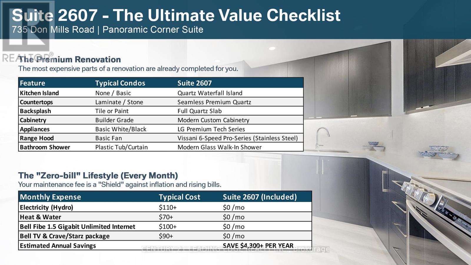 2607 - 735 Don Mills Road, Toronto, Ontario  M3C 1T1 - Photo 2 - C12767146