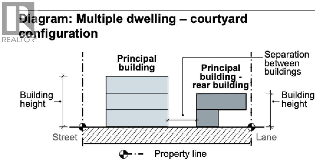 3006 E 25th Avenue, Vancouver, British Columbia  V5R 1J4 - Photo 16 - R3087610