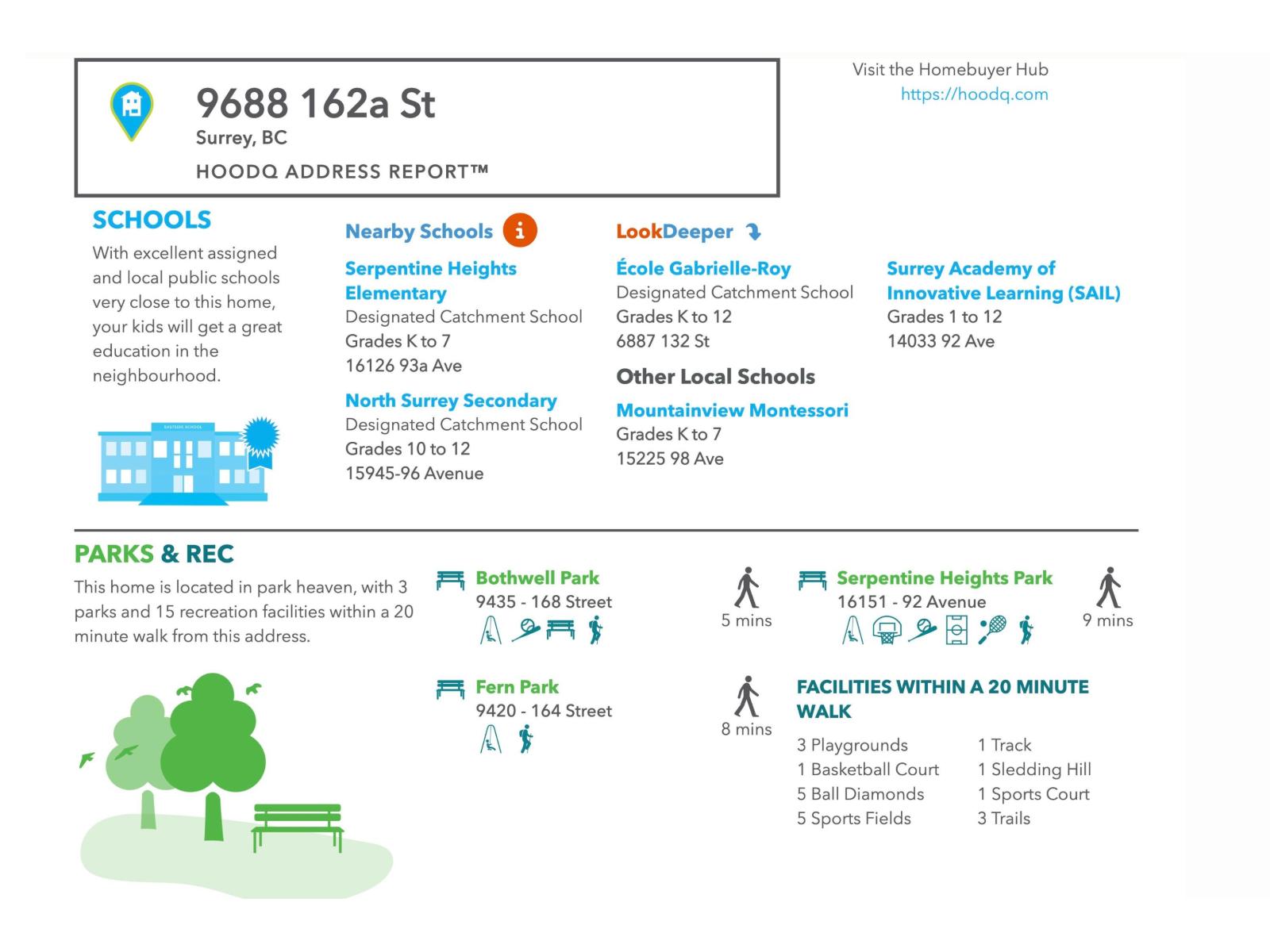 60 9688 162a Street, Surrey, British Columbia  V4N 2E7 - Photo 31 - R3086881