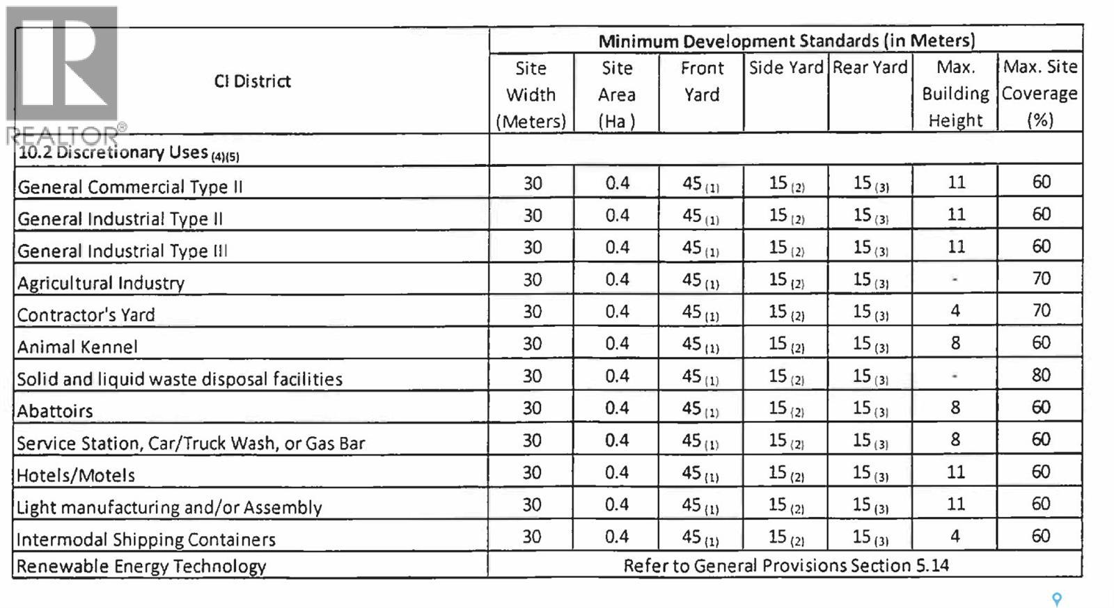 7 Commercial Drive, Craik, Saskatchewan  S0G 0V0 - Photo 10 - SK028089