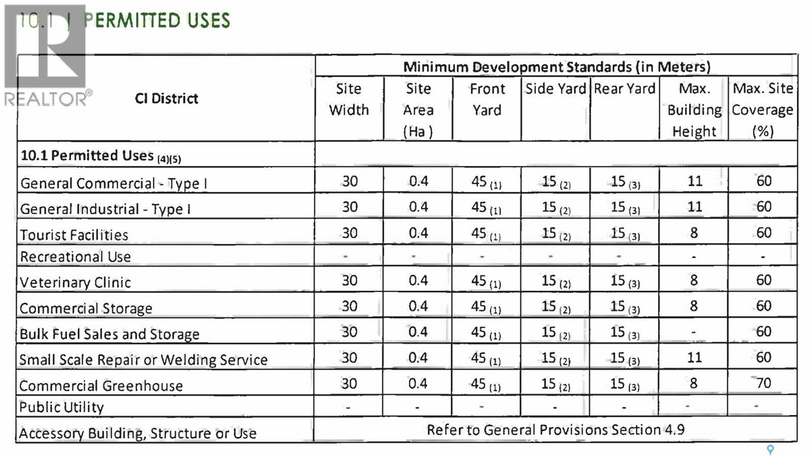 7 Commercial Drive, Craik, Saskatchewan  S0G 0V0 - Photo 9 - SK028089