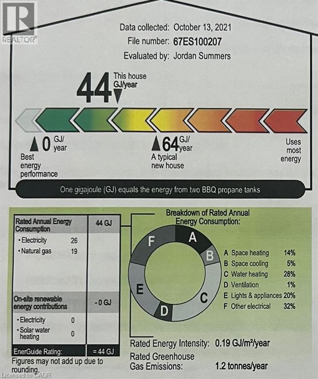 24 Tamarack Way, Simcoe, Ontario  N3Y 4Z6 - Photo 41 - 40803705