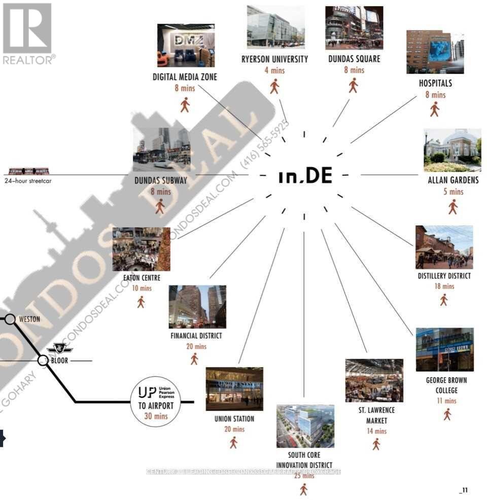 808 - 219 Dundas Street E, Toronto, Ontario  M5A 1Z6 - Photo 3 - C12769120