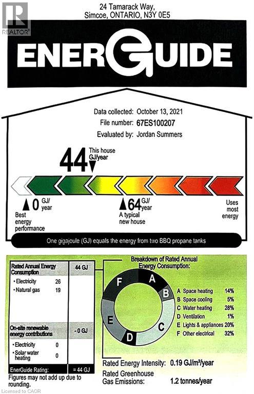 24 Tamarack Way, Simcoe, Ontario  N3Y 4Z6 - Photo 42 - 40803705