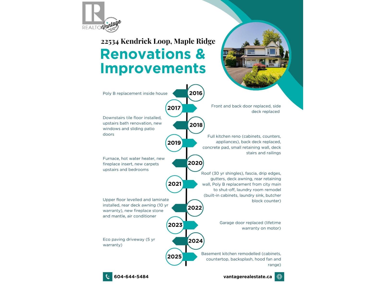 22534 Kendrick Loop, Maple Ridge, British Columbia  V2X 9W4 - Photo 39 - R3087783