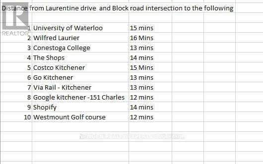 264 Laurentian Drive, Kitchener, Ontario  N2E 2B6 - Photo 23 - X12779220