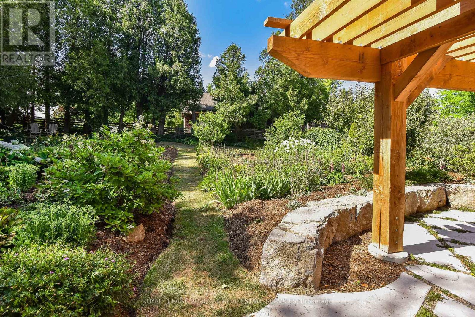 1608 Clyde Road, Cambridge, Ontario  N1R 5S7 - Photo 29 - X12789644