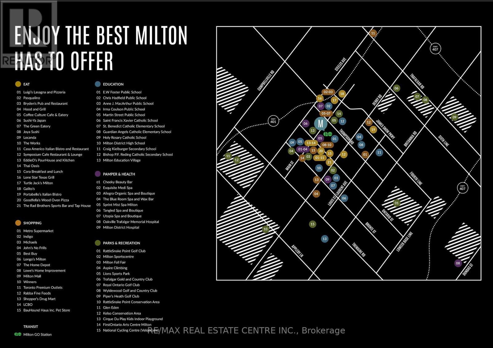 101 Nipissing Road, Milton, Ontario  L9T 1R3 - Photo 19 - W12790278