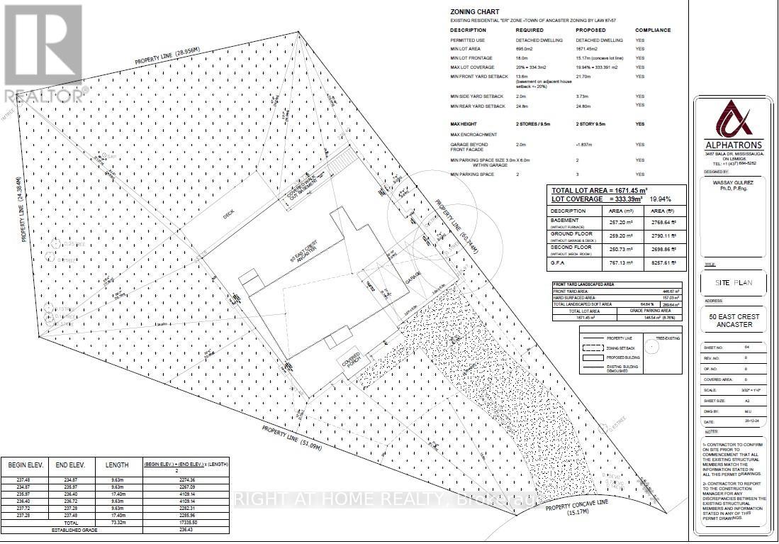 50 East Crest, Hamilton, Ontario  L9G 2P2 - Photo 2 - X12791086