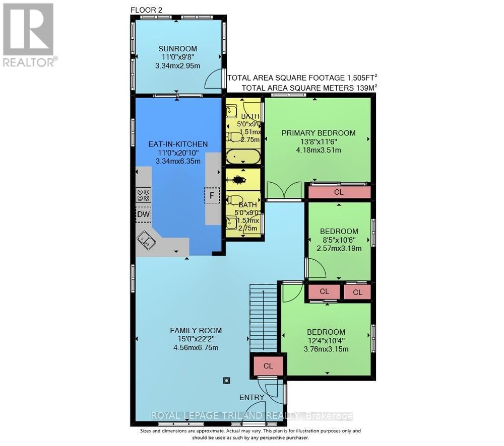 2 Axford Parkway, St. Thomas, Ontario  N5R 6E6 - Photo 43 - X12776584