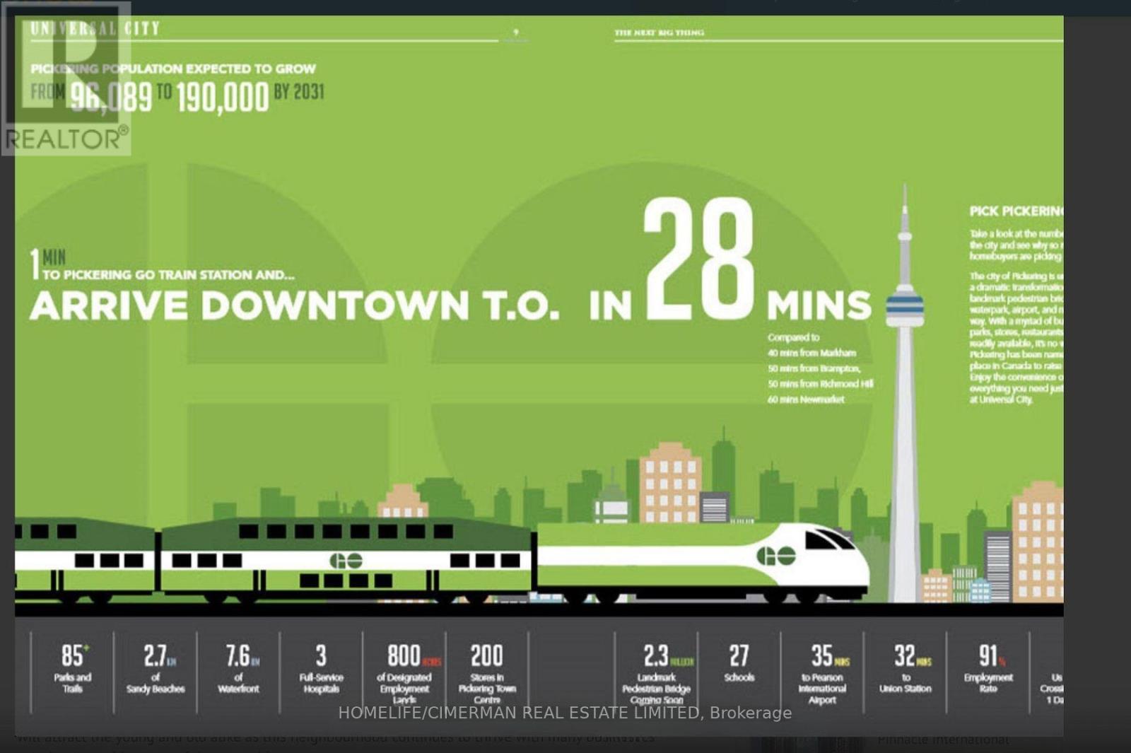 2408 - 1435 Celebration Drive, Pickering, Ontario  L1W 0C4 - Photo 39 - E12792602