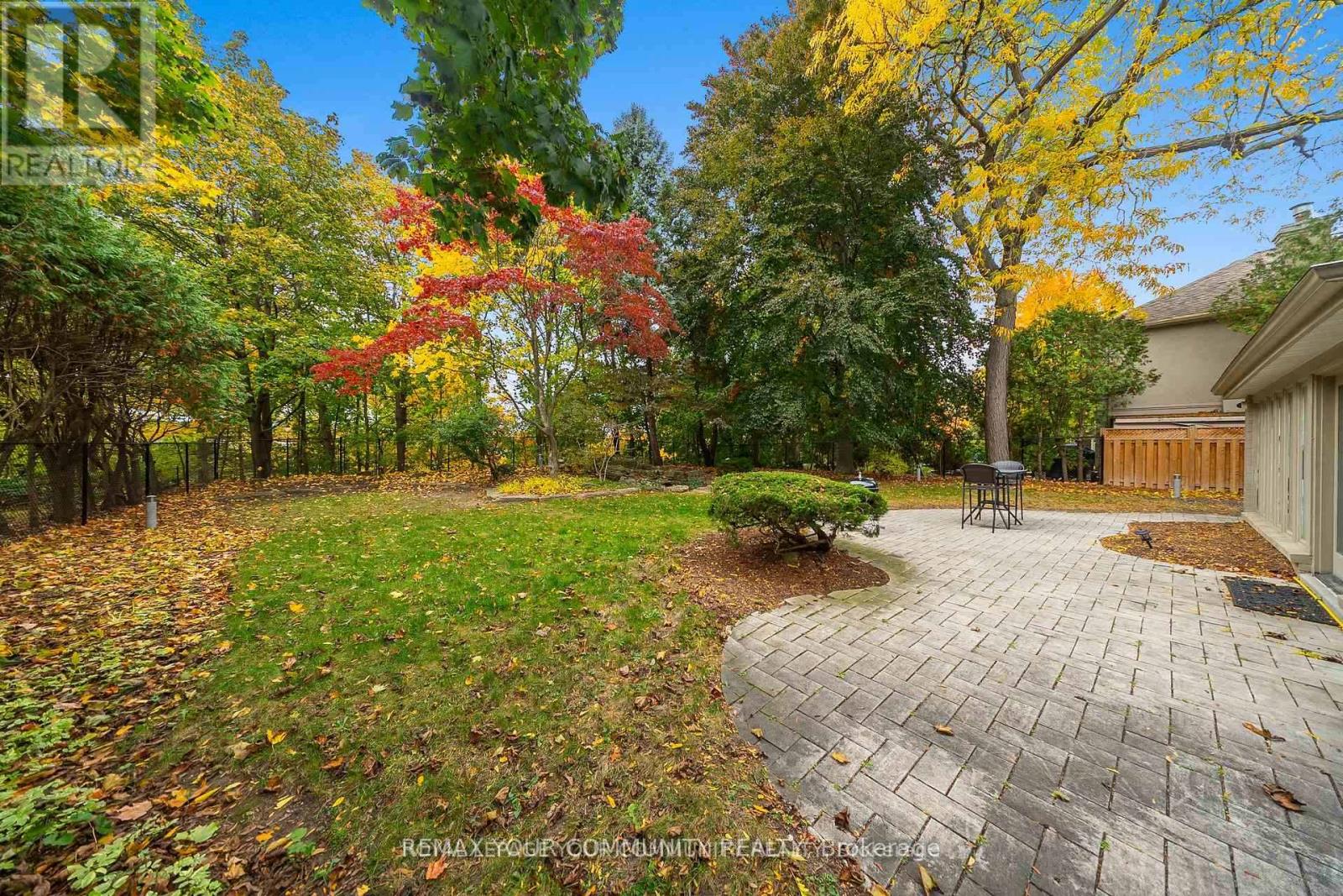 154 Old Yonge Street, Toronto, Ontario  M2P 1P9 - Photo 43 - C12793750