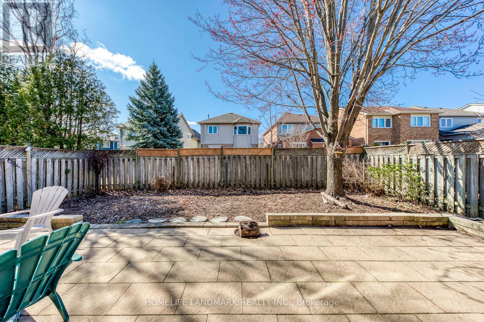 5816 Greensboro Drive, Mississauga, Ontario  L5M 5T1 - Photo 30 - W12796384