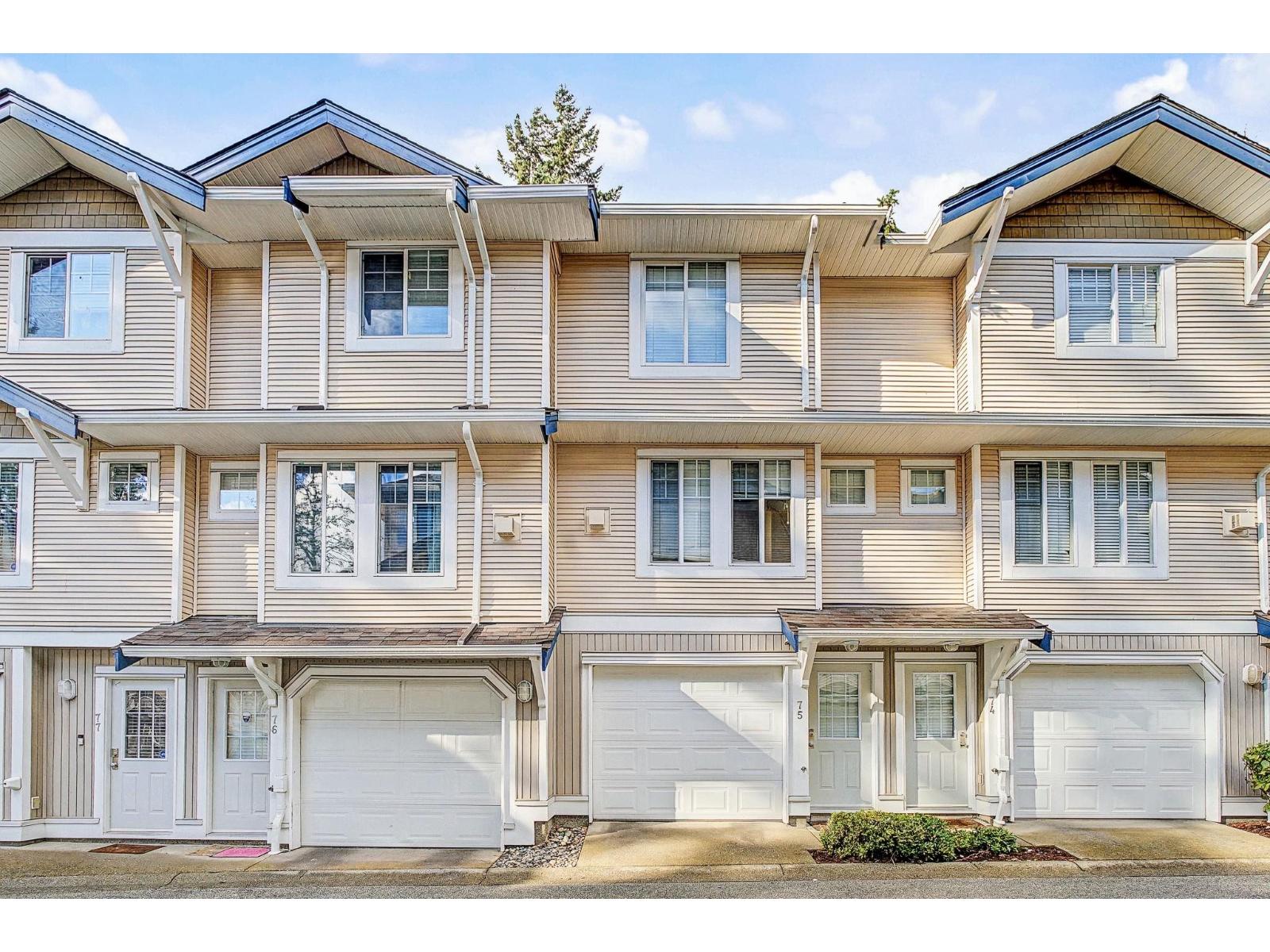 75 6533 121 Street, Surrey, British Columbia  V3W 1M5 - Photo 4 - R3083329