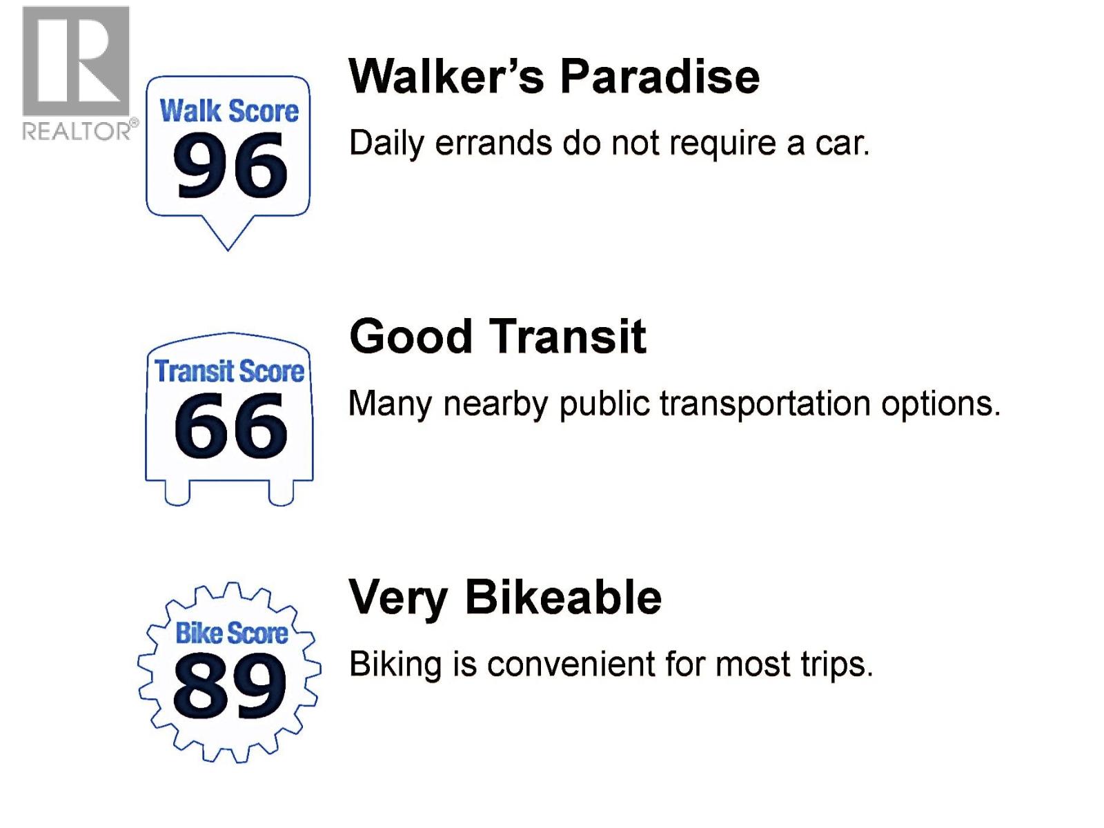 1925 Adanac Street, Vancouver, British Columbia  V5L 2E5 - Photo 4 - R3090475