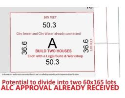 1361 200 STREET, Langley, British Columbia