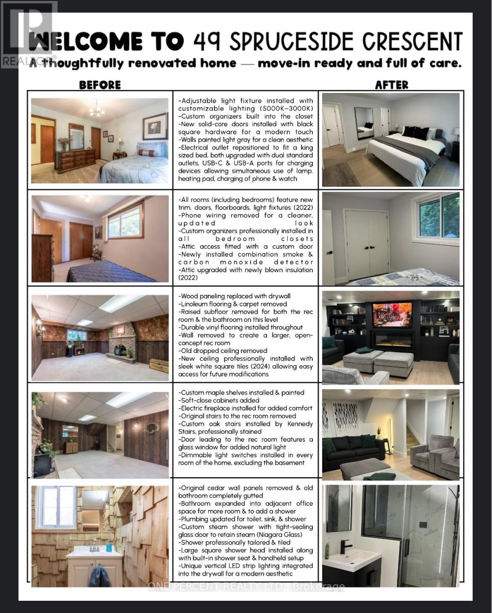 49 Spruceside Crescent, Pelham, Ontario  L0S 1E1 - Photo 19 - X12804890