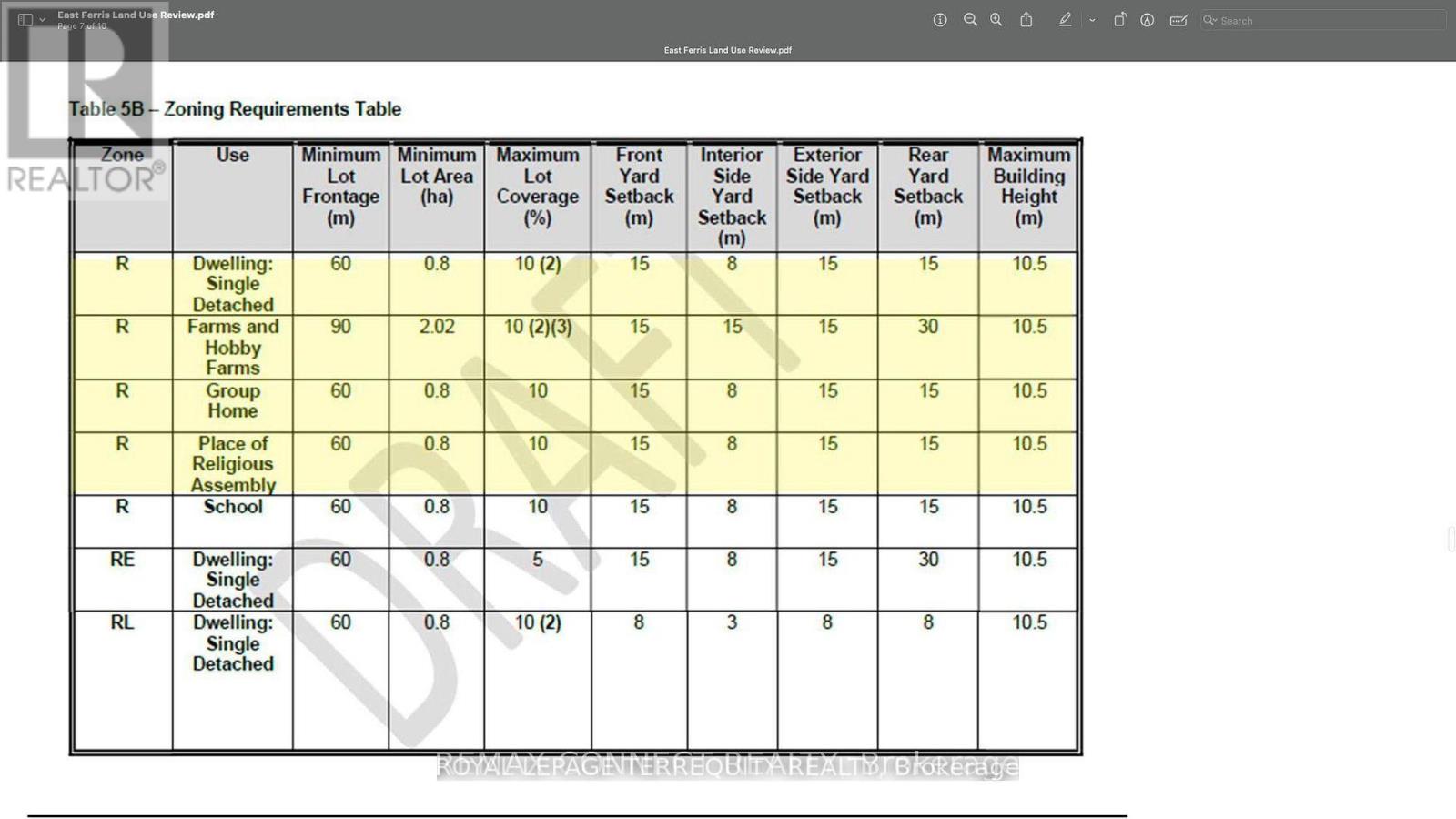 N/a Concession 8, Part Lot 29, East Ferris, Ontario  P0H 1H0 - Photo 8 - X12805266