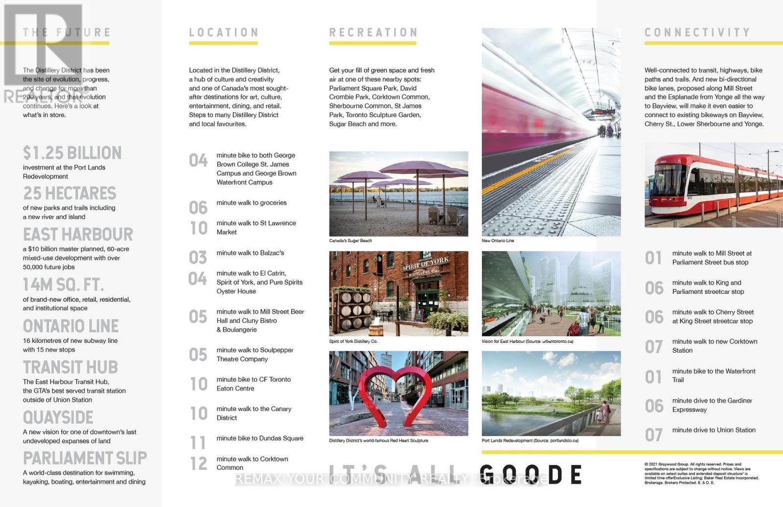 2701 - 35 Parliament Street, Toronto, Ontario  M5A 0Z5 - Photo 43 - C12806038