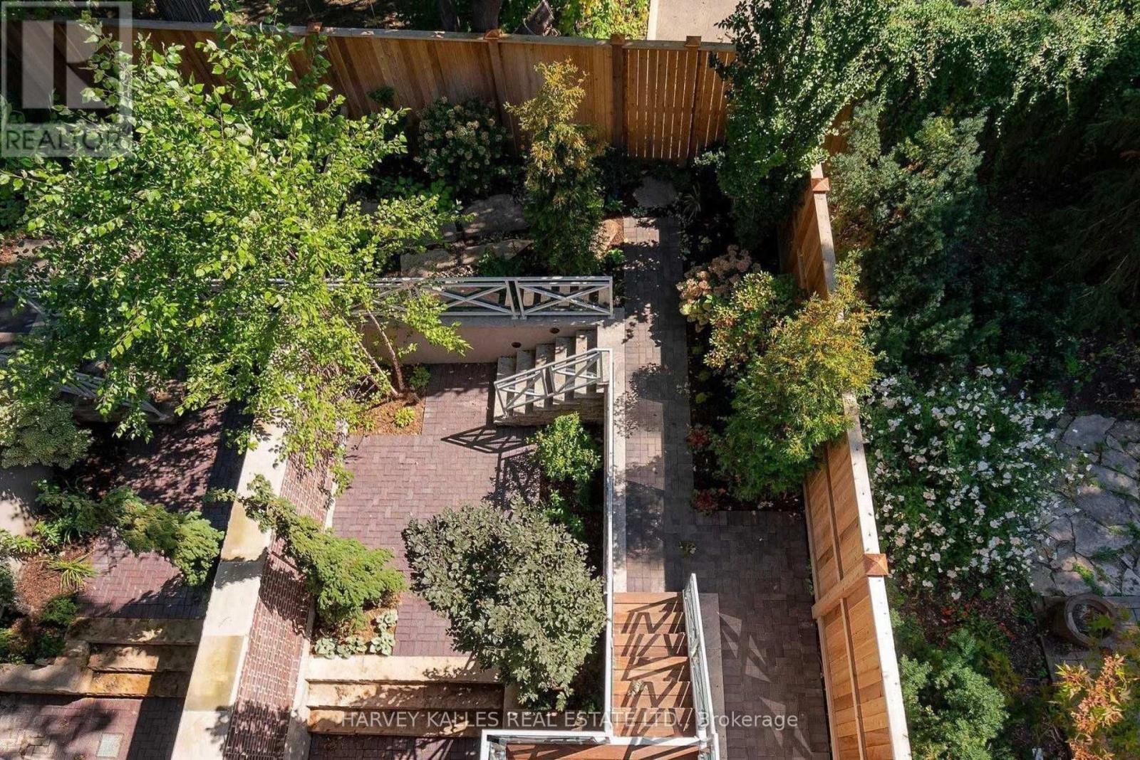 94b Admiral Road, Toronto, Ontario  M5R 2L6 - Photo 37 - C12804058