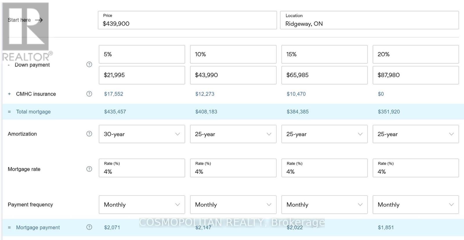 29 - 340 Prospect Point Road N, Fort Erie (Ridgeway), Ontario  L0S 1N0 - Photo 45 - X12808098