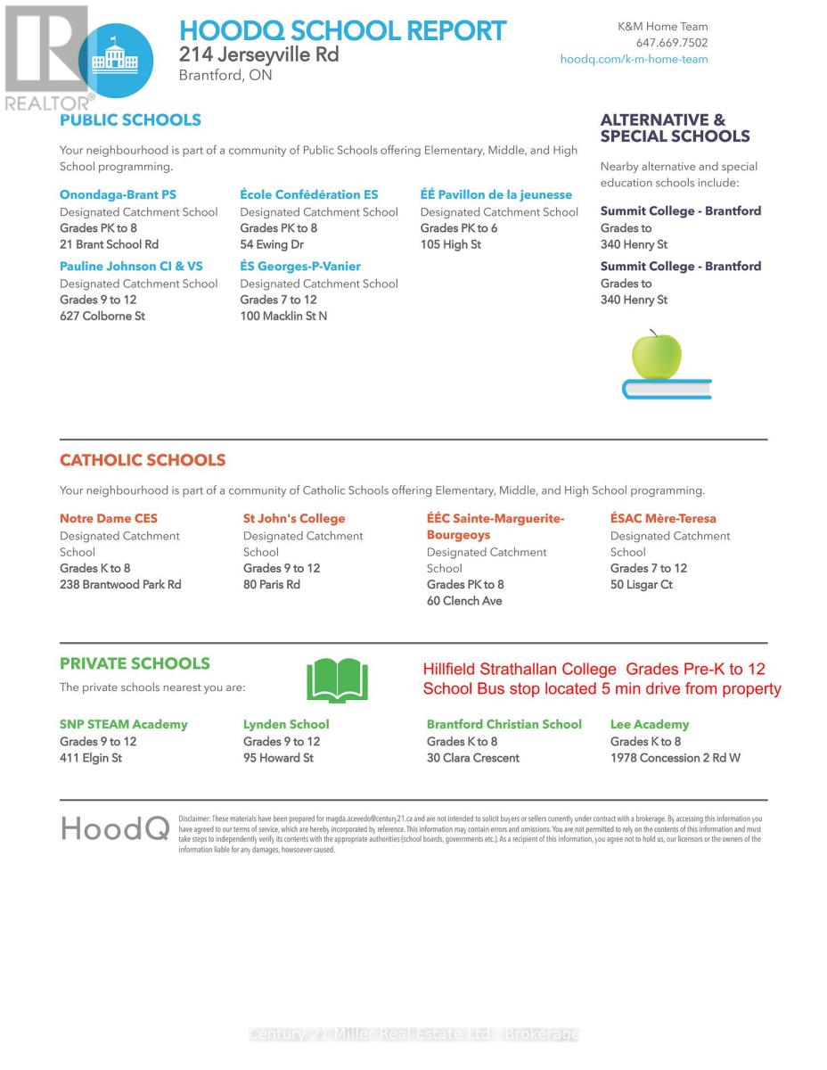 214 Jerseyville Road, Brantford, Ontario  N3T 5M1 - Photo 50 - X12811374