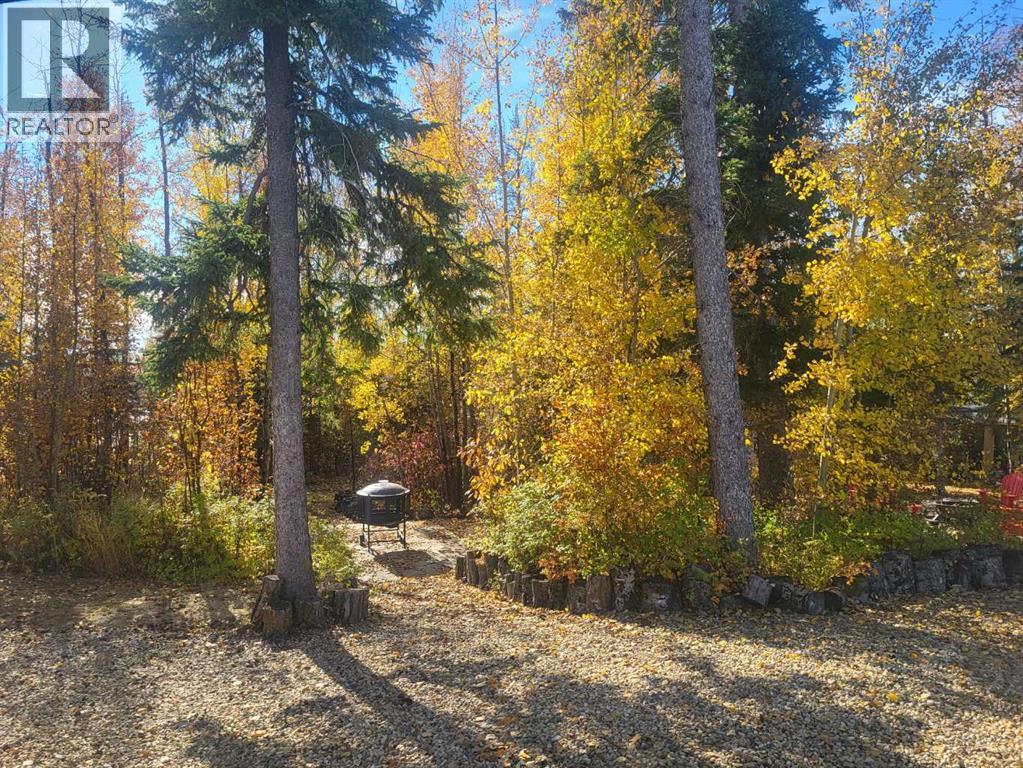 48b, 10032 Township Road 422, Rural Ponoka County, Alberta  T4J 1V9 - Photo 7 - A2172247