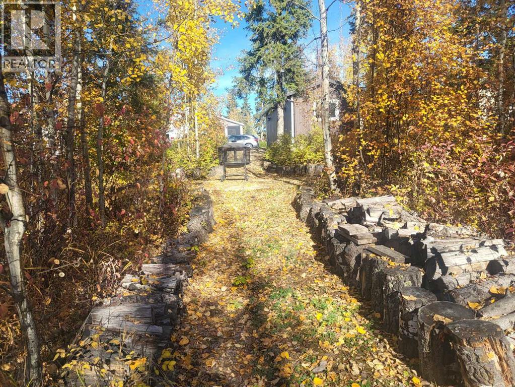 48b, 10032 Township Road 422, Rural Ponoka County, Alberta  T4J 1V9 - Photo 16 - A2172247