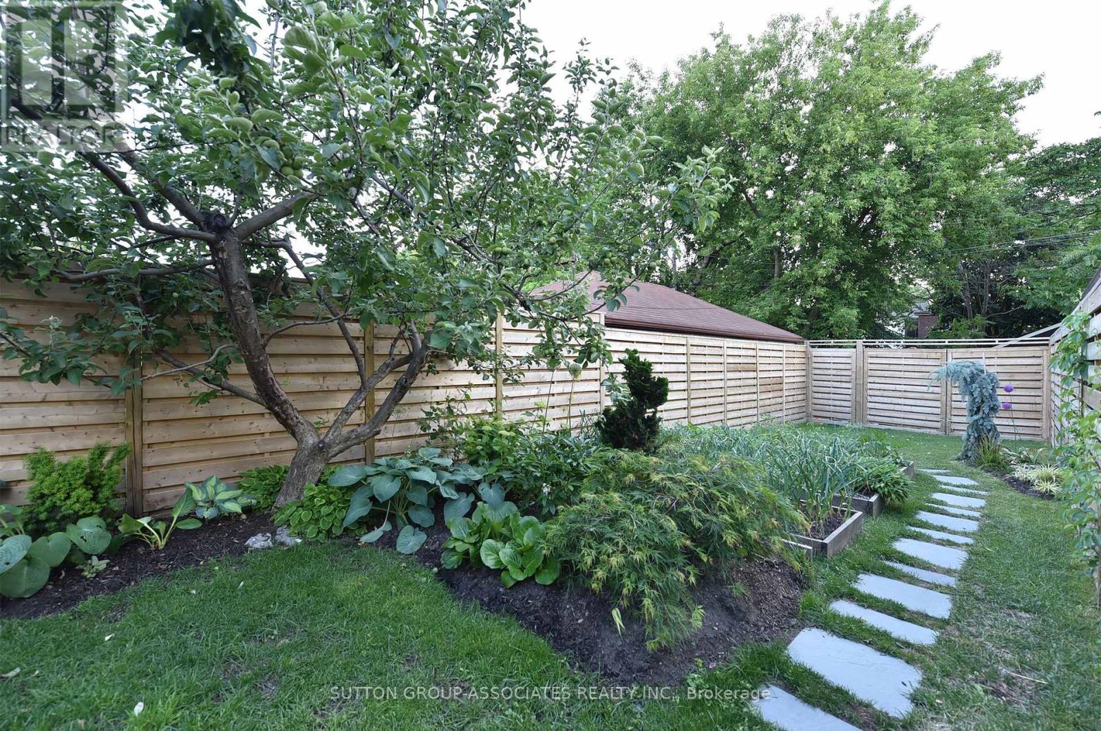 640 Beresford Avenue, Toronto, Ontario M6S 3C3 - Photo 50 - W12822302