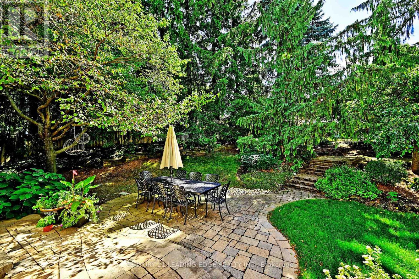 23 Hare Court, Markham, Ontario  L3P 4K5 - Photo 45 - N12824212