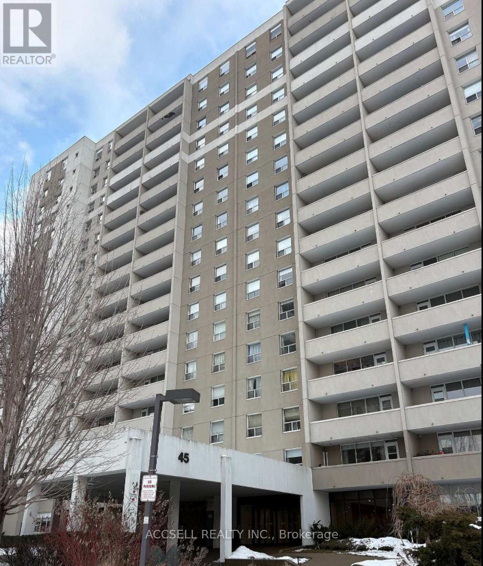 High Park-Swansea Apartment for sale: 2 bedroom 900 sq.ft. (Listed 2026-02-27)