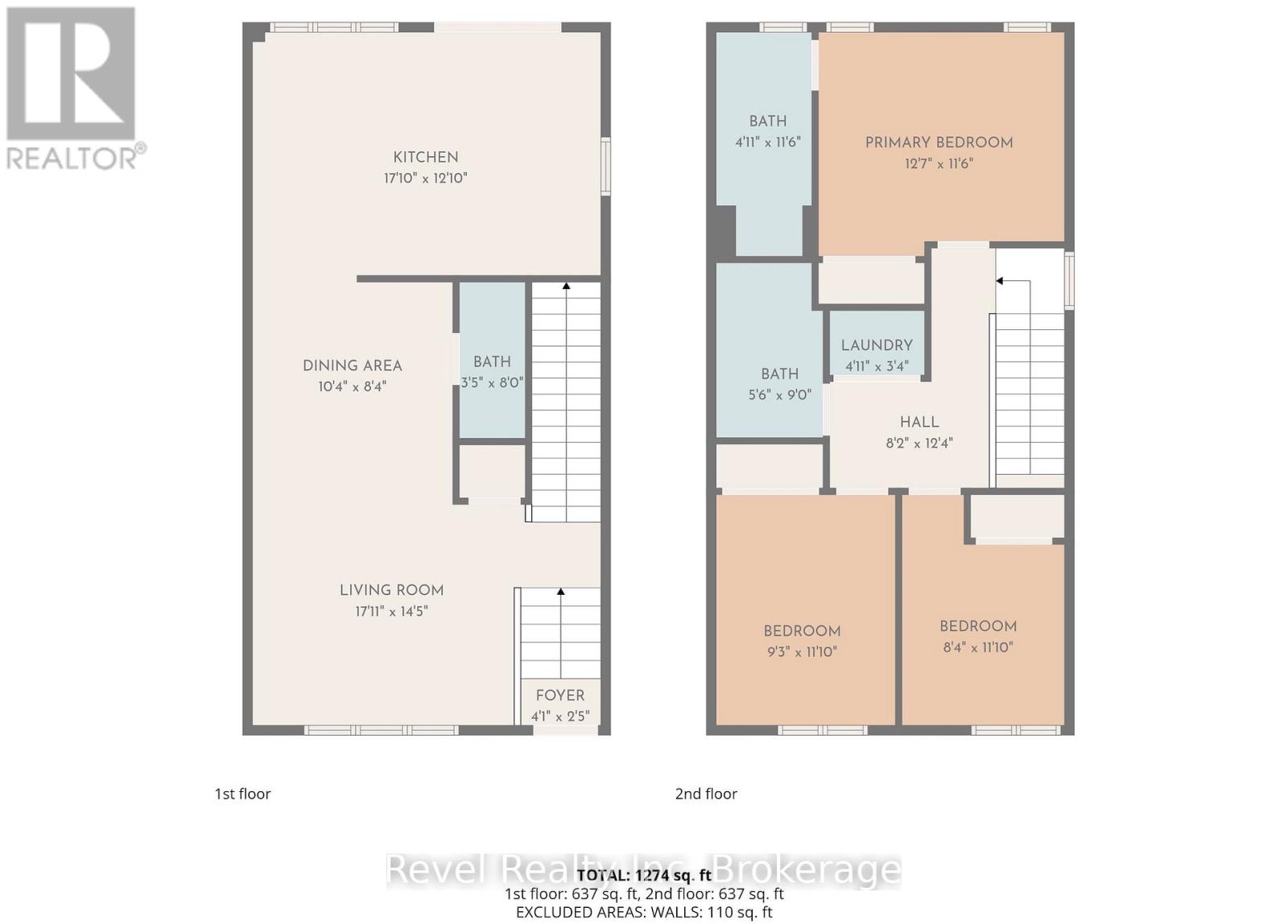 Upper Right - 675 Princess Street, Woodstock, Ontario  N4S 4H7 - Photo 23 - X12828780