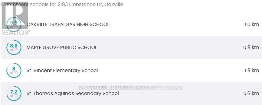 2193 Constance Drive, Oakville, Ontario  L6J 5L5 - Photo 28 - W12829030