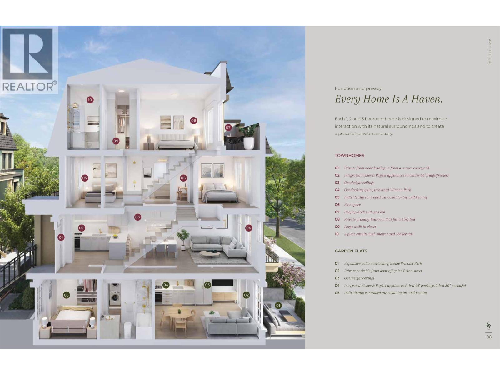 115 7789 Yukon Street, Vancouver, British Columbia  V5X 2Y4 - Photo 6 - R3094397