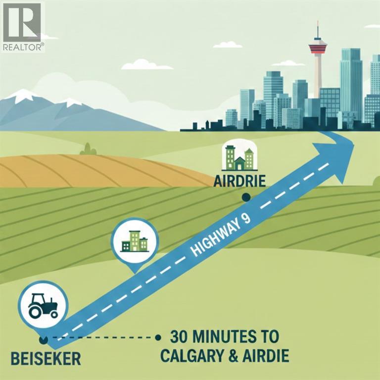 10 acres Parcel 1, 1200 Range Rd 261, Beiseker, Alberta