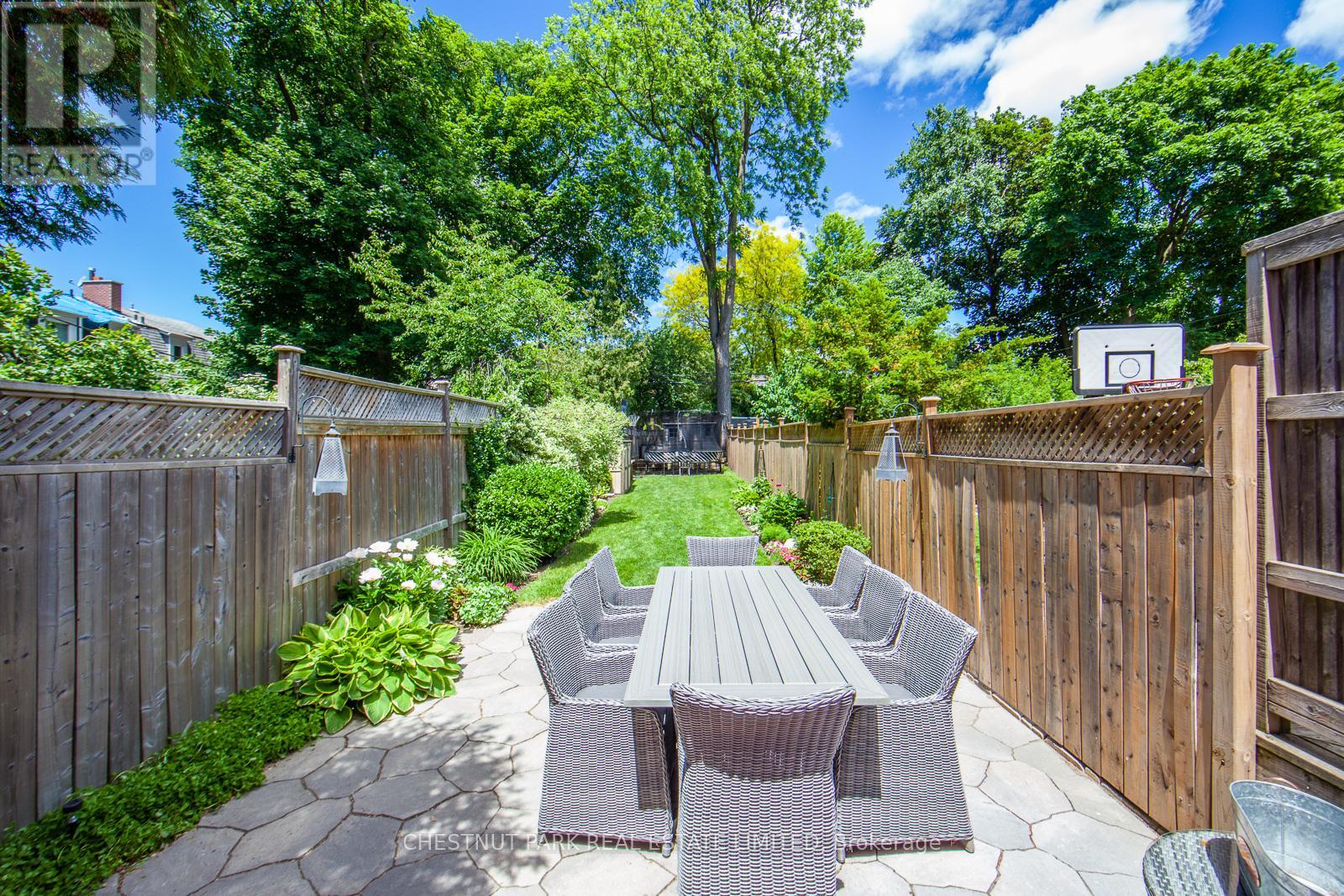 148 Sherwood Avenue, Toronto, Ontario  M4P 2A8 - Photo 18 - C12833086