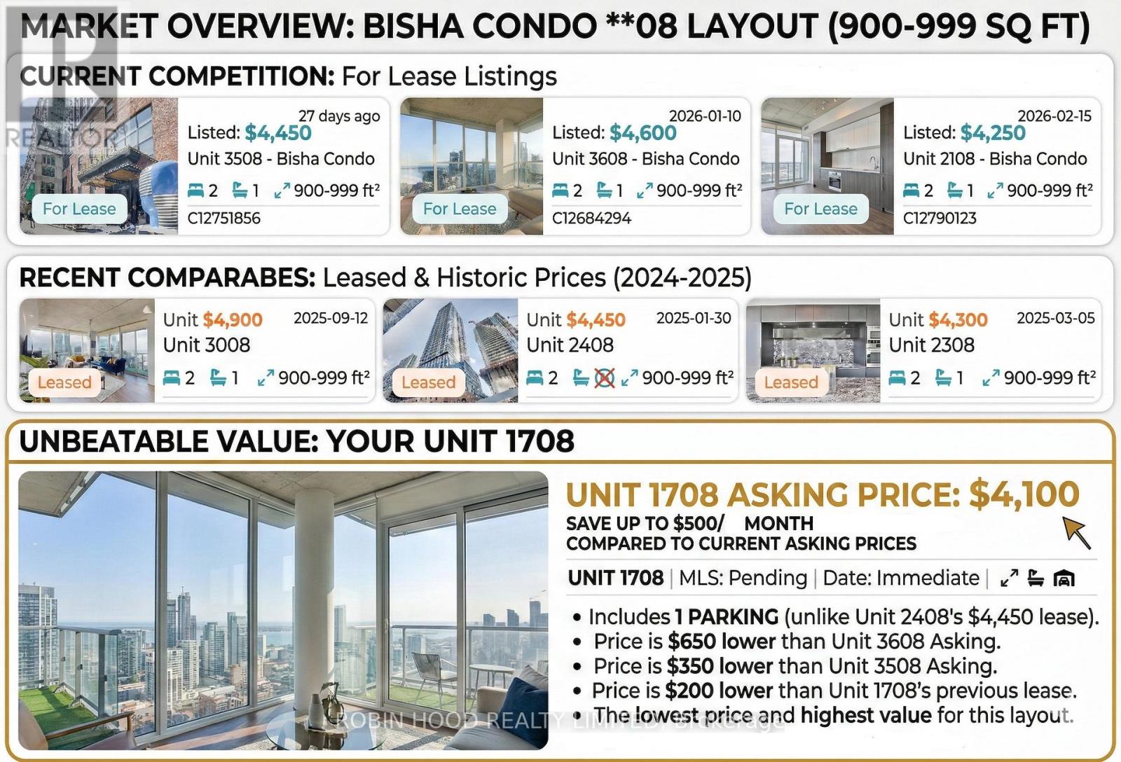 1708 - 88 Blue Jays Way, Toronto, Ontario  M5V 0L7 - Photo 2 - C12833558