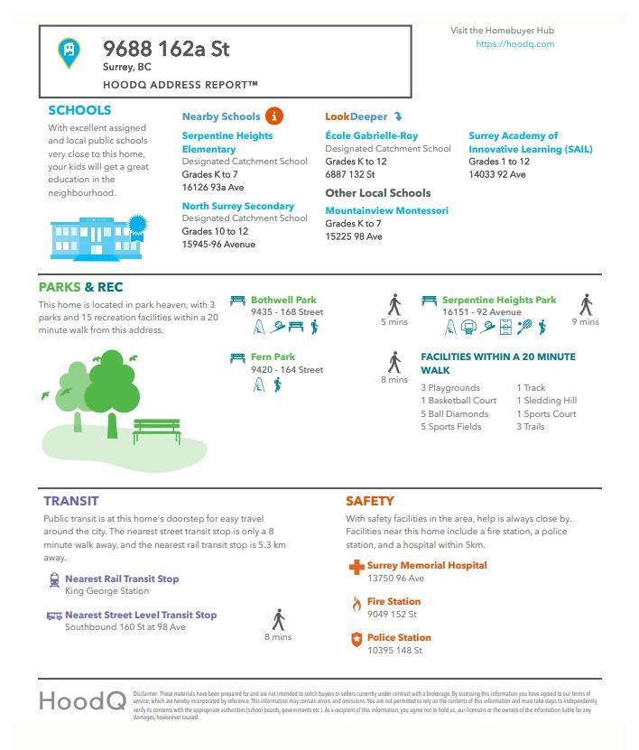 110 9688 162a Street, Surrey, British Columbia  V4N 6V3 - Photo 40 - R3094908