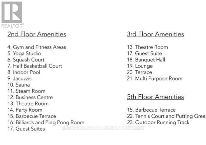 3108 - 33 Bay Street, Toronto (Waterfront Communities), Ontario  M5J 2Z3 - Photo 20 - C12849138