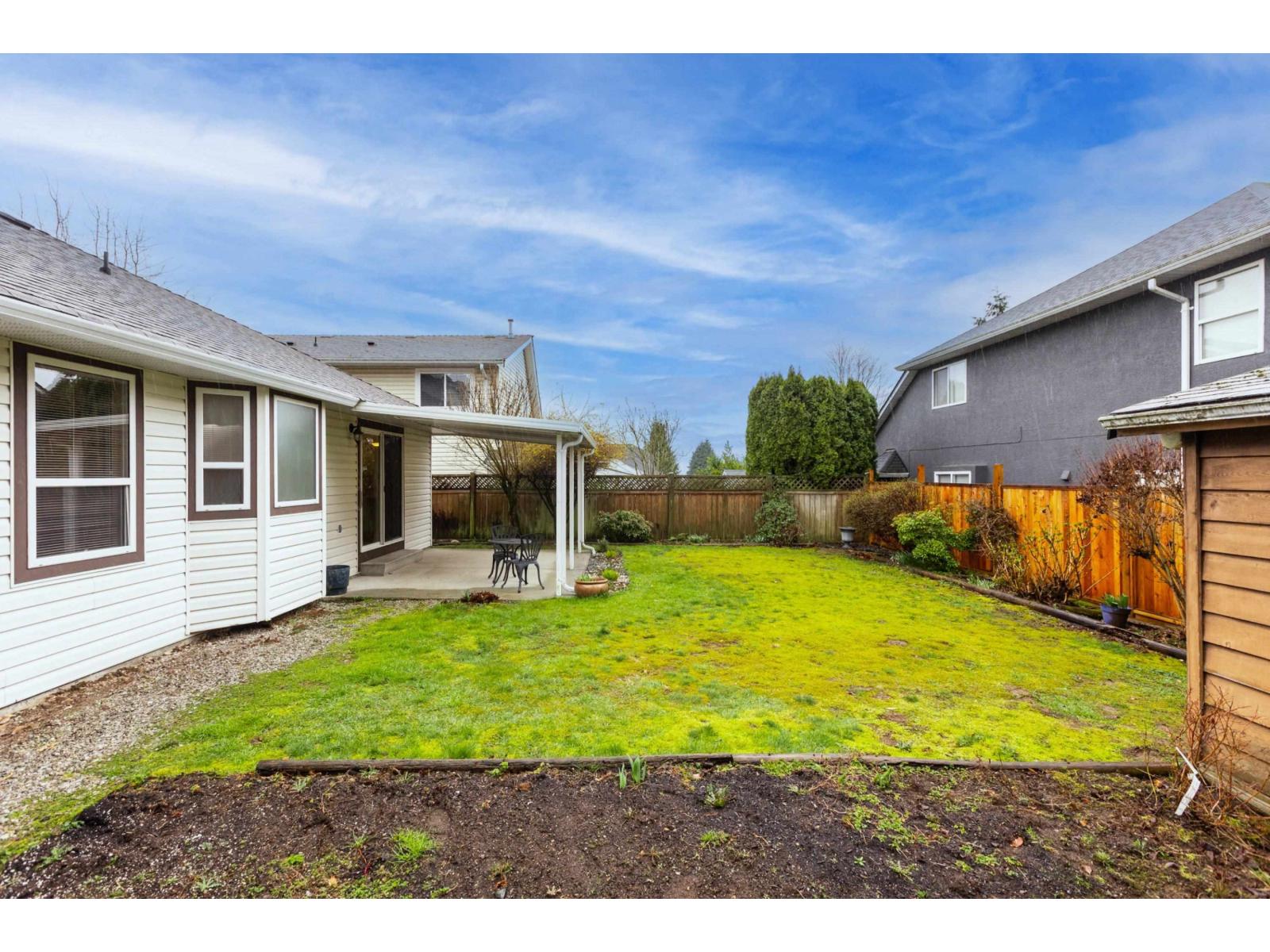 8257 Mcintyre Street, Mission, British Columbia  V2V 6T3 - Photo 36 - R3095048